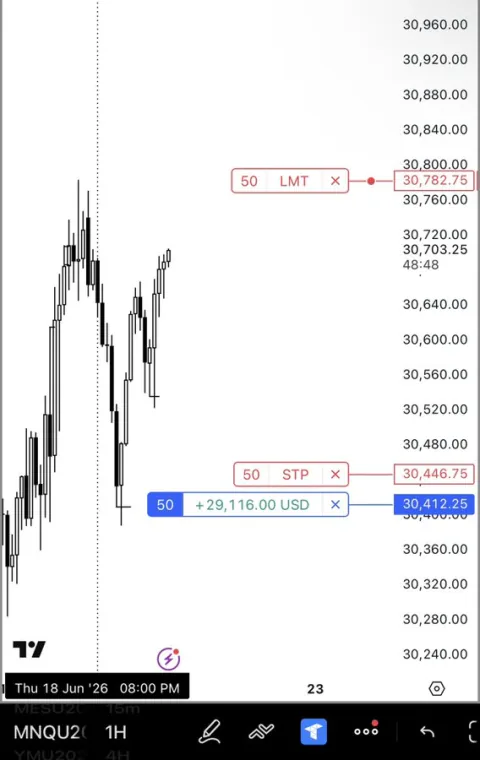 Live position · +$29,116 · June 2026