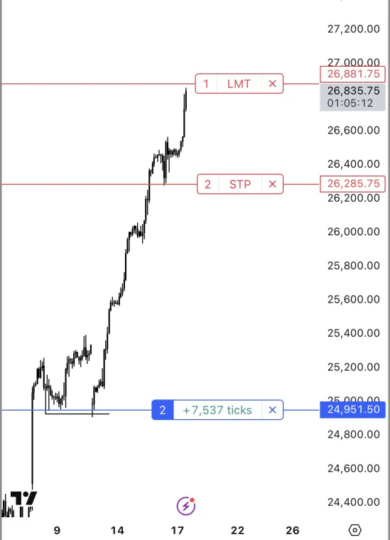 Runner held · +7,537 ticks